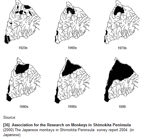 Distribution area